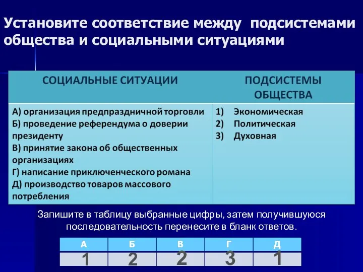 Установите соответствие между подсистемами общества и социальными ситуациями Запишите в