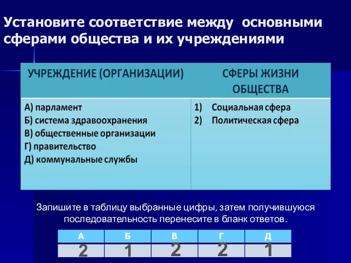 Установите соответствие между основными сферами общества и их учреждениями Запишите