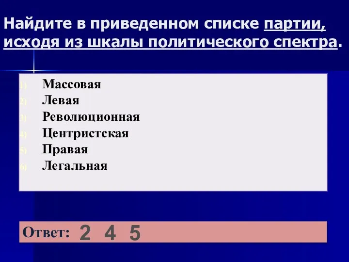 Найдите в приведенном списке партии, исходя из шкалы политического спектра. 2 4 5