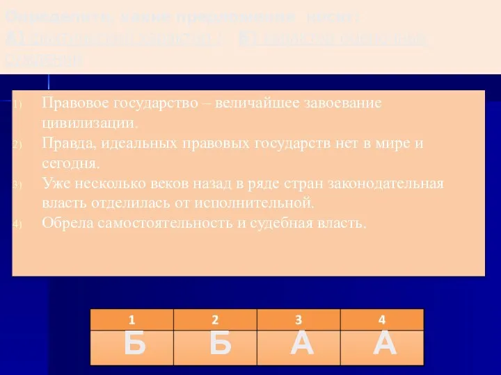 Определите, какие предложения носят: А) фактический характер ; Б) характер оценочных суждений Б Б А А