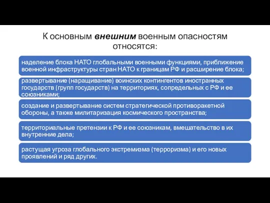 К основным внешним военным опасностям относятся: