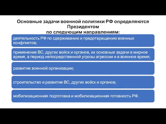 Основные задачи военной политики РФ определяются Президентом по следующим направлениям: