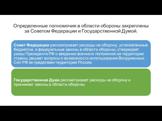 Определенные полномочия в области обороны закреплены за Советом Федерации и Государственной Думой.