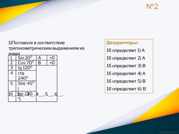 №2 1)Поставьте в соответствие тригонометрическим выражениям их знаки 1__, 2__,