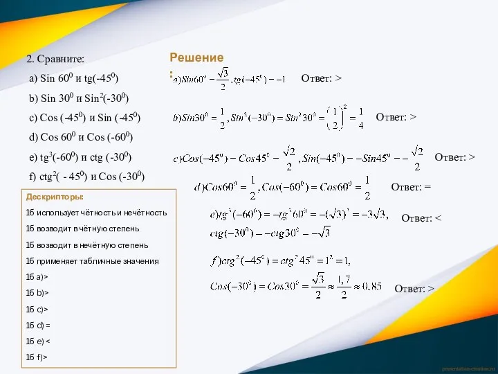 2. Сравните: a) Sin 600 и tg(-450) b) Sin 300