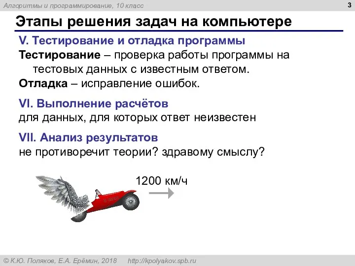 Этапы решения задач на компьютере V. Тестирование и отладка программы