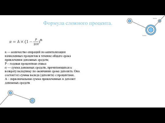 Формула сложного процента. n — количество операций по капитализации начисленных