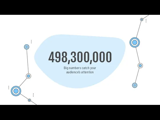 Big numbers catch your audience’s attention 498,300,000