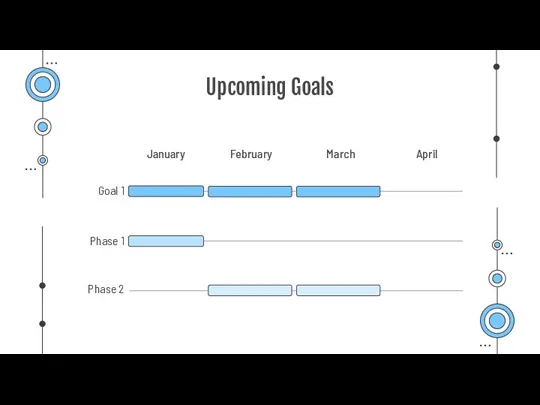 Upcoming Goals