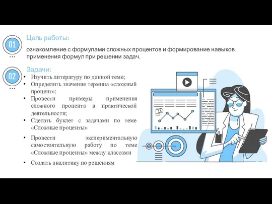 ознакомление с формулами сложных процентов и формирование навыков применения формул