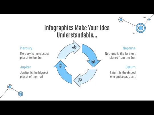 Infographics Make Your Idea Understandable… Mercury Mercury is the closest