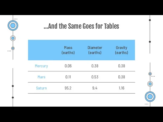 …And the Same Goes for Tables