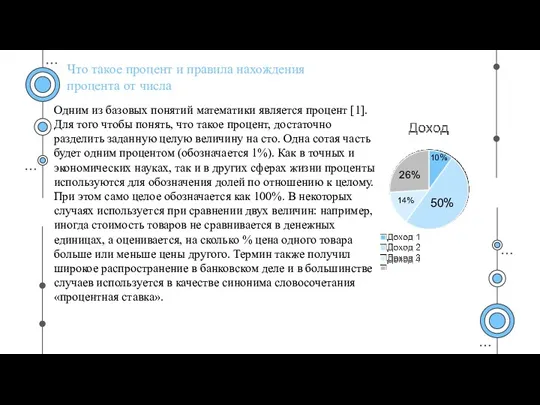 Одним из базовых понятий математики является процент [1]. Для того