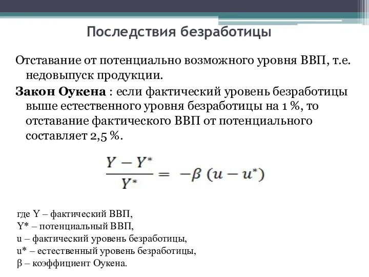 Последствия безработицы Отставание от потенциально возможного уровня ВВП, т.е. недовыпуск