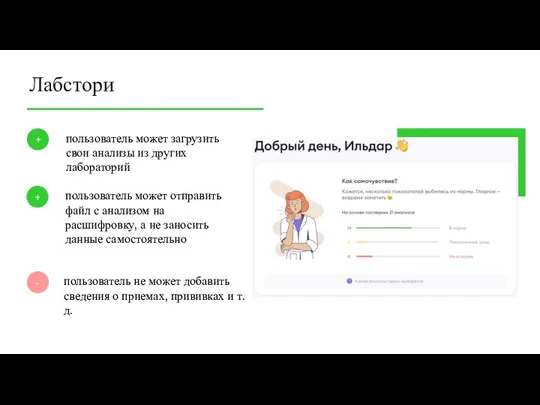 Лабстори + пользователь может отправить файл с анализом на расшифровку,