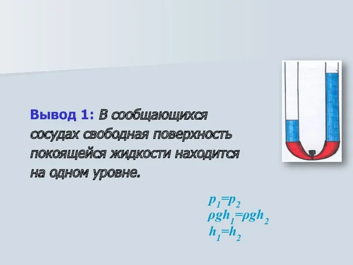 Вывод 1: В сообщающихся сосудах свободная поверхность покоящейся жидкости находится на одном уровне. р1=р2 ρgh1=ρgh2 h1=h2