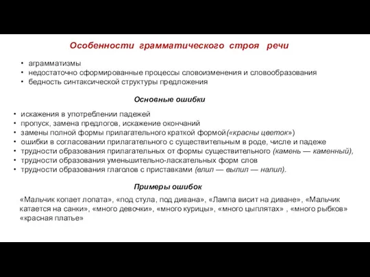 Особенности грамматического строя речи искажения в употреблении падежей пропуск, замена