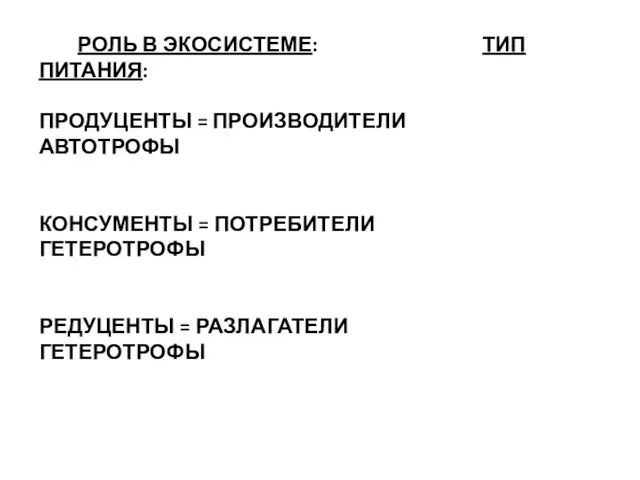 РОЛЬ В ЭКОСИСТЕМЕ: ТИП ПИТАНИЯ: ПРОДУЦЕНТЫ = ПРОИЗВОДИТЕЛИ АВТОТРОФЫ КОНСУМЕНТЫ