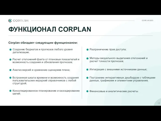 ФУНКЦИОНАЛ CORPLAN Corplan обладает следующим функционалом: CORPLAN 2023