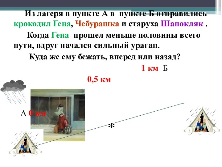 Из лагеря в пункте А в пункте Б отправились крокодил