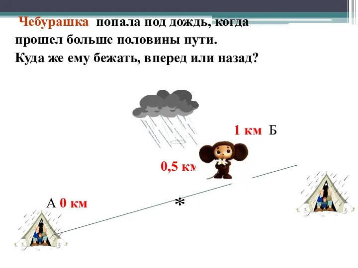 Чебурашка попала под дождь, когда прошел больше половины пути. Куда