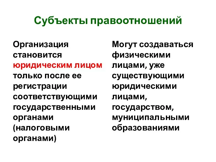 Субъекты правоотношений Организация становится юридическим лицом только после ее регистрации