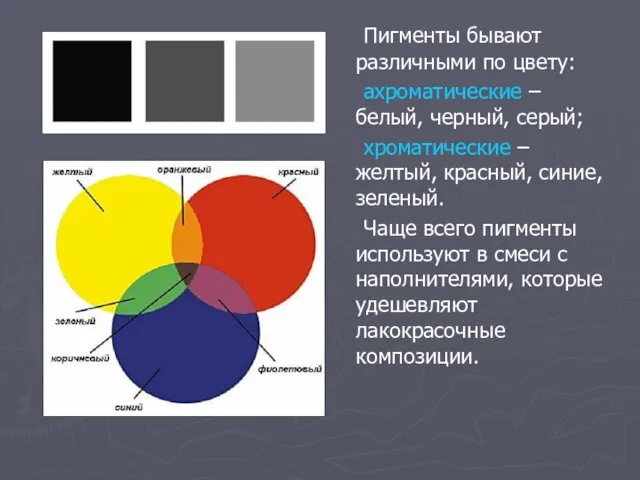 Пигменты бывают различными по цвету: ахроматические – белый, черный, серый;