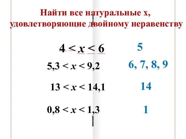 Найти все натуральные х, удовлетворяющие двойному неравенству 5 6, 7, 8, 9 14 1