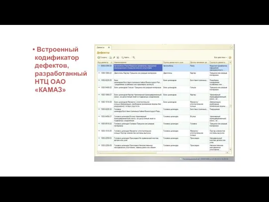 АСУ-Сервис Встроенный кодификатор дефектов, разработанный НТЦ ОАО «КАМАЗ»