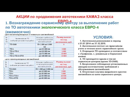 АКЦИИ по продвижения автотехники КАМАЗ класса ЕВРО-4 1. Вознаграждение сервисному
