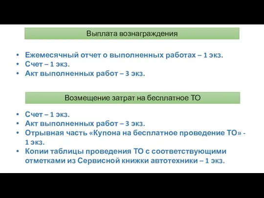 Выплата вознаграждения Возмещение затрат на бесплатное ТО Ежемесячный отчет о