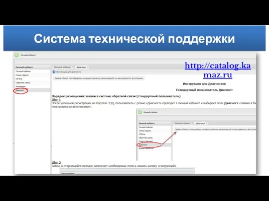 Система технической поддержки http://catalog.kamaz.ru
