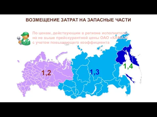 ВОЗМЕЩЕНИЕ ЗАТРАТ НА ЗАПАСНЫЕ ЧАСТИ 1,2 1,4 1,3 По ценам,