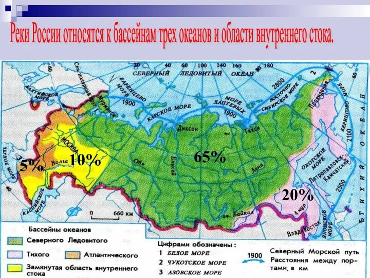 Реки России относятся к бассейнам трех океанов и области внутреннего стока. 5% 10% 65% 20%