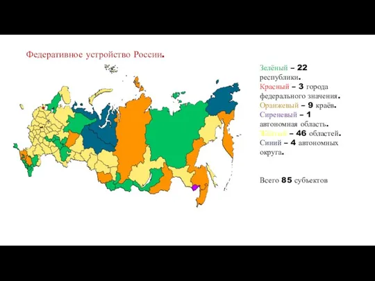 Федеративное устройство России. Зелёный – 22 республики. Красный – 3