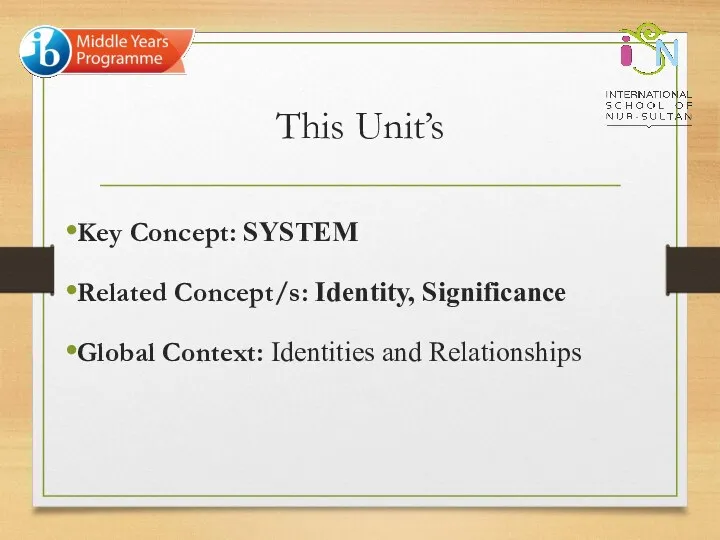 This Unit’s Key Concept: SYSTEM Related Concept/s: Identity, Significance Global Context: Identities and Relationships