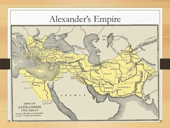 Alexander’s Empire