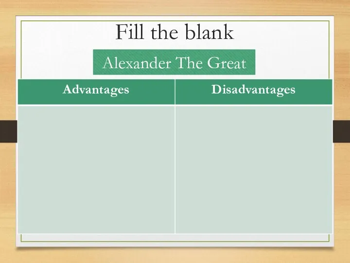 Fill the blank Alexander The Great