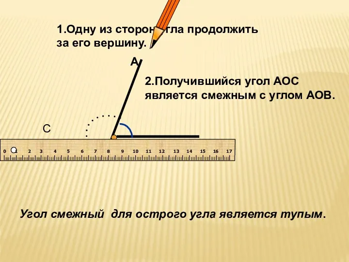 А О В С Угол смежный для острого угла является