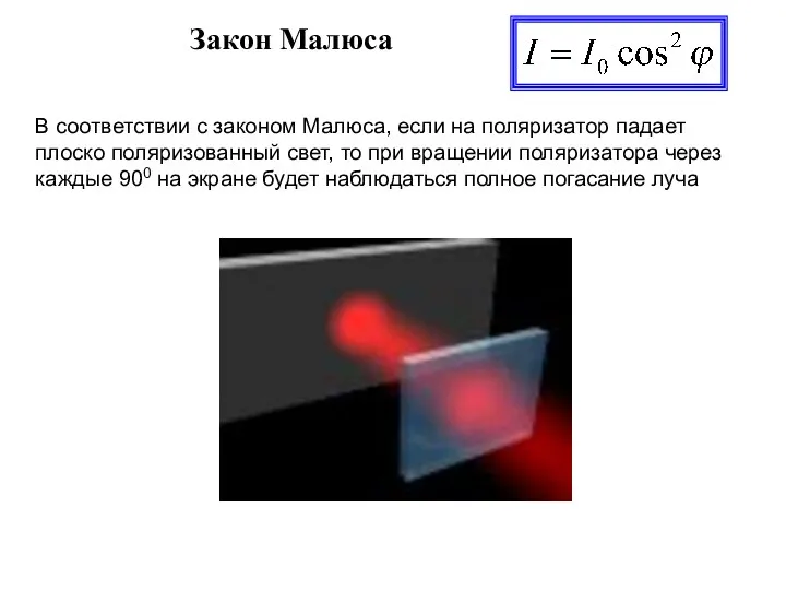 Закон Малюса В соответствии с законом Малюса, если на поляризатор