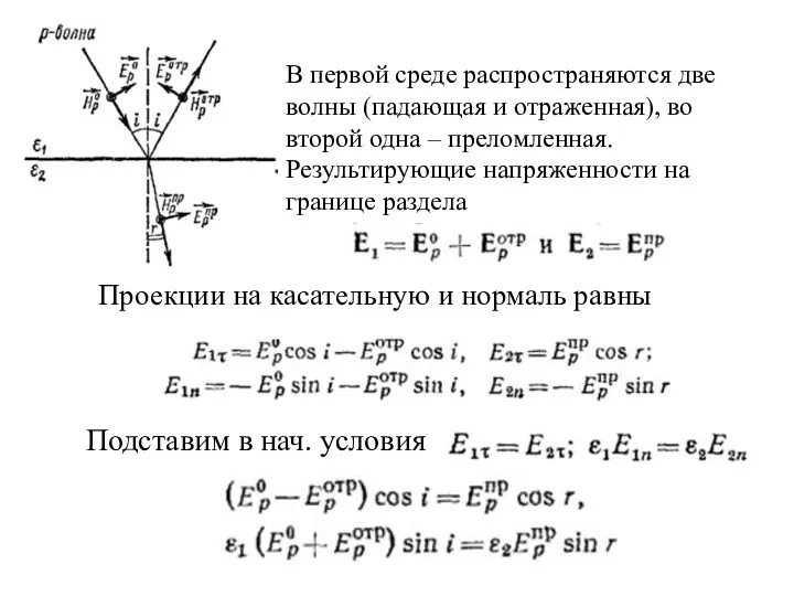 В первой среде распространяются две волны (падающая и отраженная), во