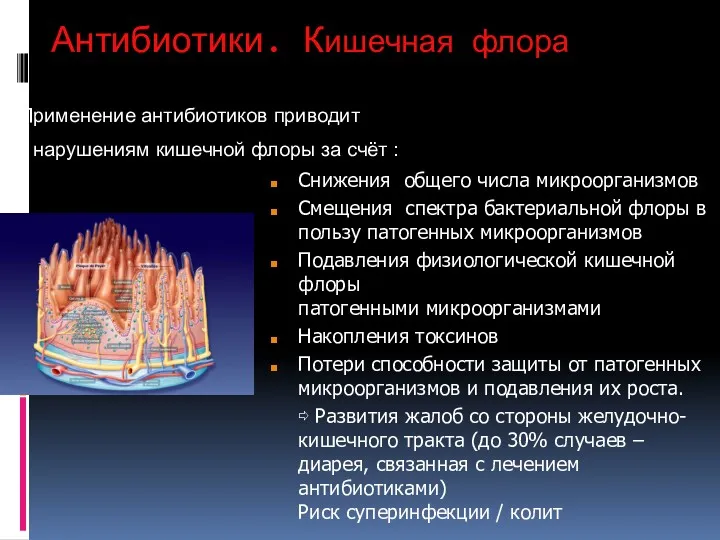 Антибиотики. Кишечная флора Применение антибиотиков приводит к нарушениям кишечной флоры