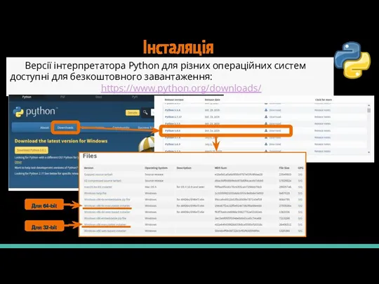 Інсталяція Версії інтерпретатора Python для різних операційних систем доступні для