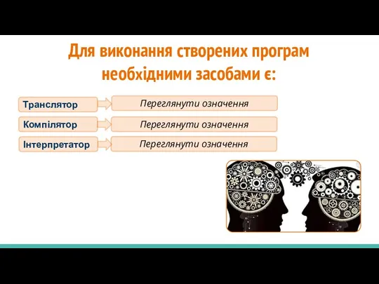 Для виконання створених програм необхідними засобами є: Переглянути означення Переглянути означення Переглянути означення Компілятор Інтерпретатор Транслятор