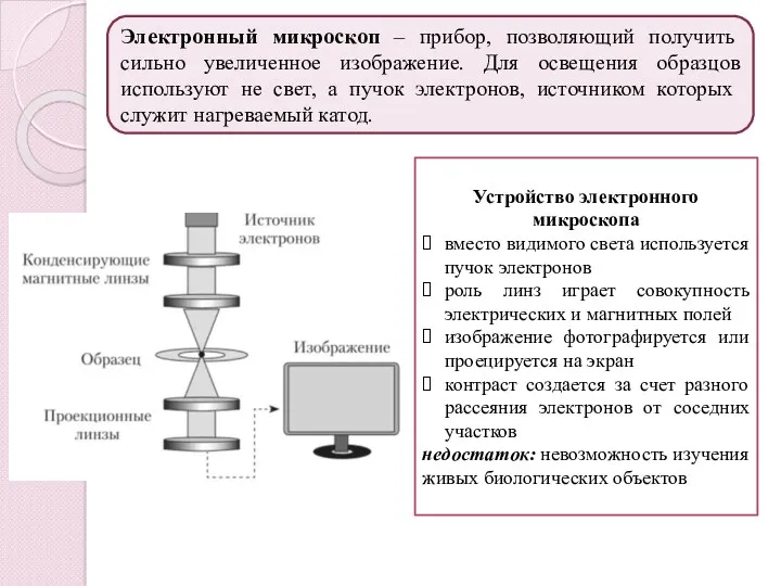 Электронный микроскоп – прибор, позволяющий получить сильно увеличенное изображение. Для освещения образцов используют