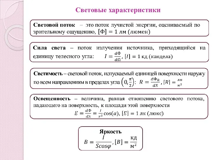 Световые характеристики