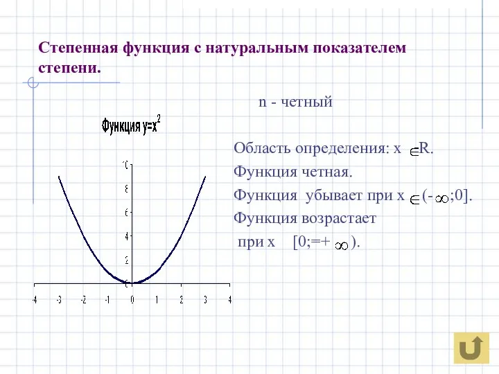 Степенная функция с натуральным показателем степени. n - четный Область определения: х R.
