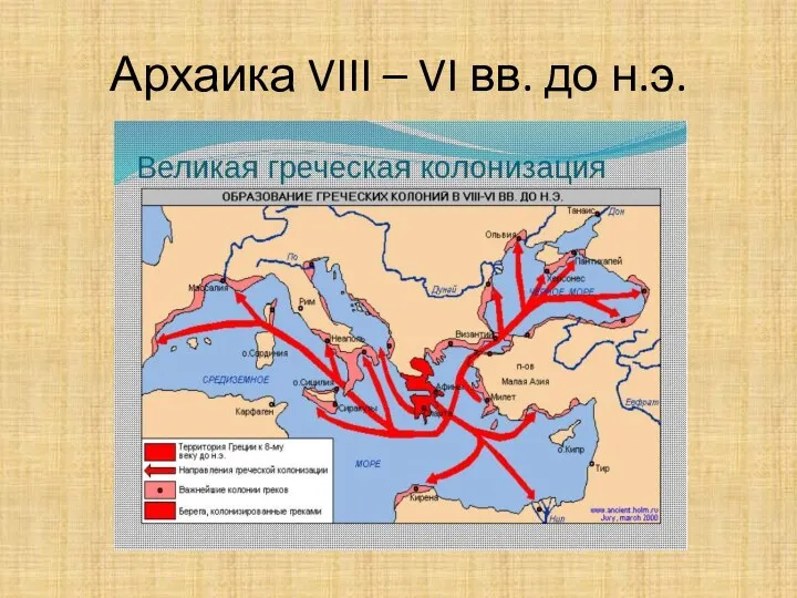 Архаика VIII – VI вв. до н.э.