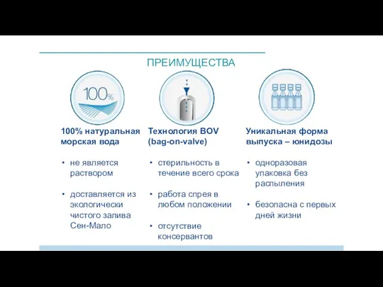 ПРЕИМУЩЕСТВА 100% натуральная морская вода не является раствором доставляется из