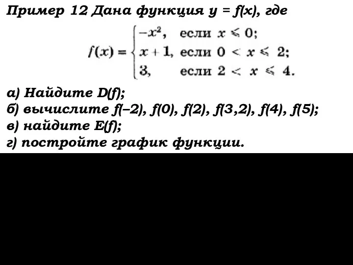 Пример 12 Дана функция y = f(x), где а) Найдите D(f); б) вычислите